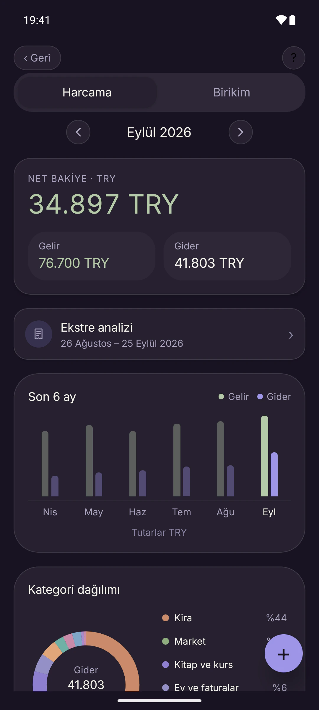 Harcama ekranı: Eylül 2026, 34.897 TRY net bakiye, gelir ve gider kutuları, ekstre analizi ve son altı ayın çubuk grafiği.